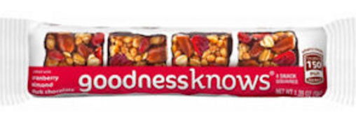 goodness-knows