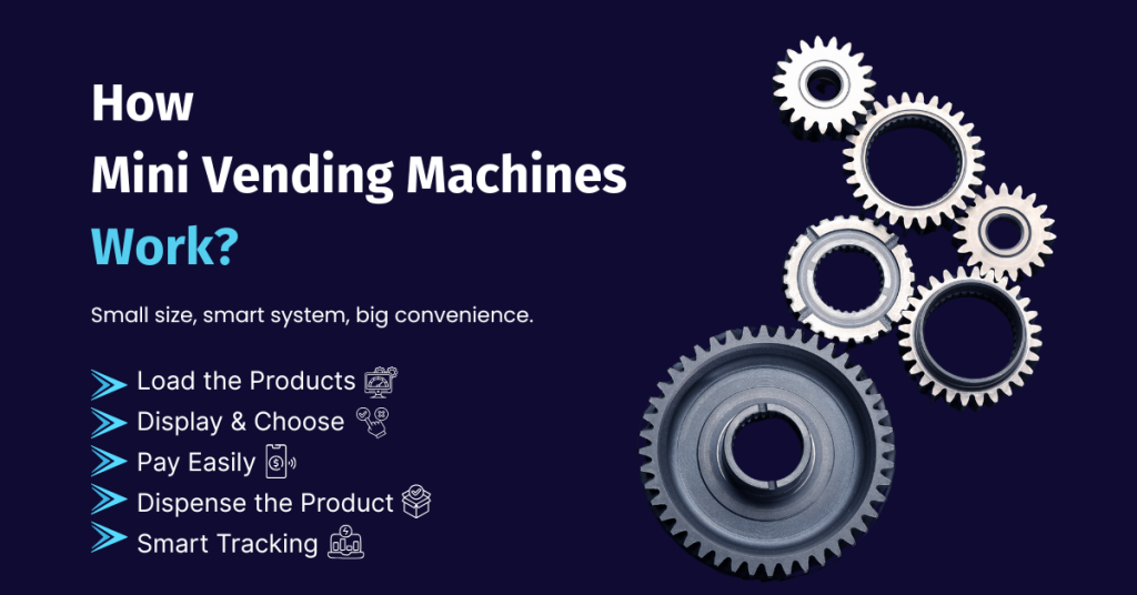 how mini vending machine work