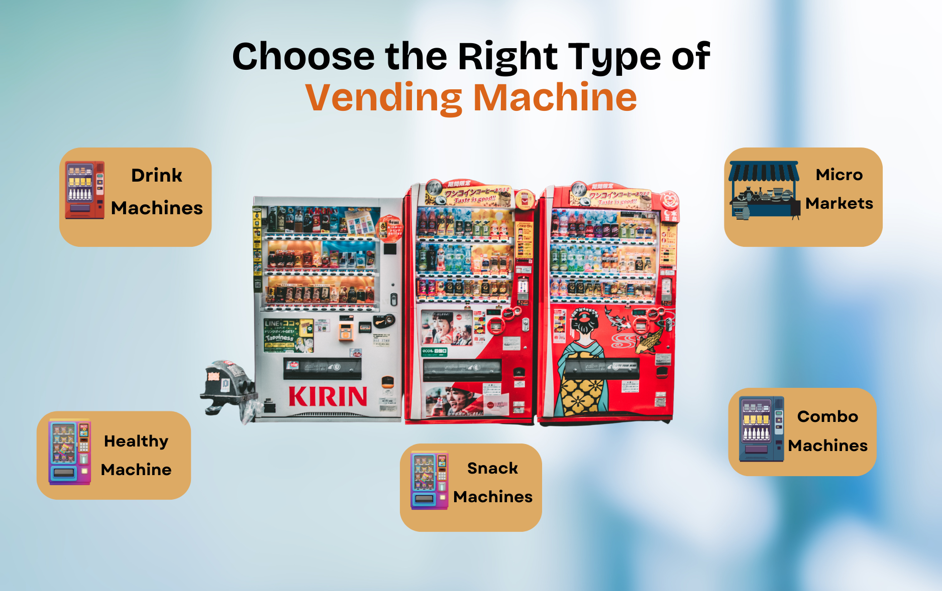 Different types of vending machines compared to help business owners choose the right one.