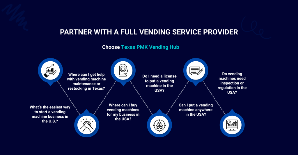where to put vending machines: top 7 Spots That Actually Work 4 Complete Guide where to put vending machine for more profit